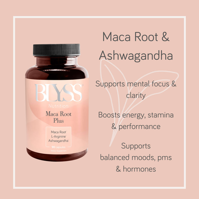 Maca Root Plus<br>Ashwagandha + Zinc